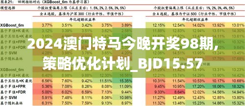 2025澳門特馬,前沿解答解釋定義_Android256.184