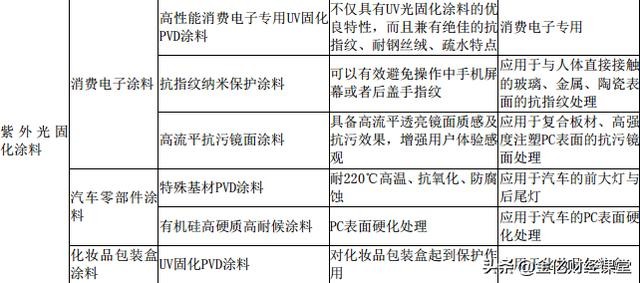 2025年新奧資料準(zhǔn)新｜實(shí)證研究解釋定義