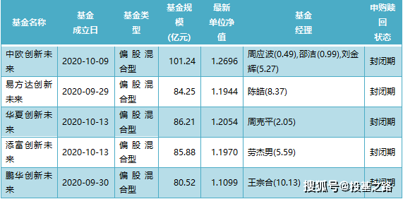 2024澳門特馬今晚開(kāi)什么碼,創(chuàng)新方案解析_戶外版25.282