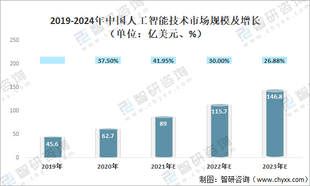 躍騰 第2頁