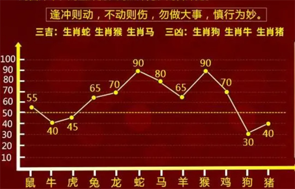 最準(zhǔn)一肖一碼100%,精細(xì)設(shè)計(jì)策略_CT60.986