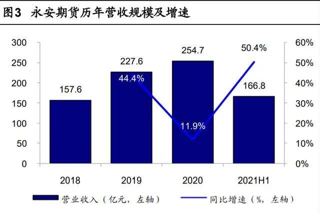 今晚澳門9點35分開什么037期35-30-23-35-45-43T：9