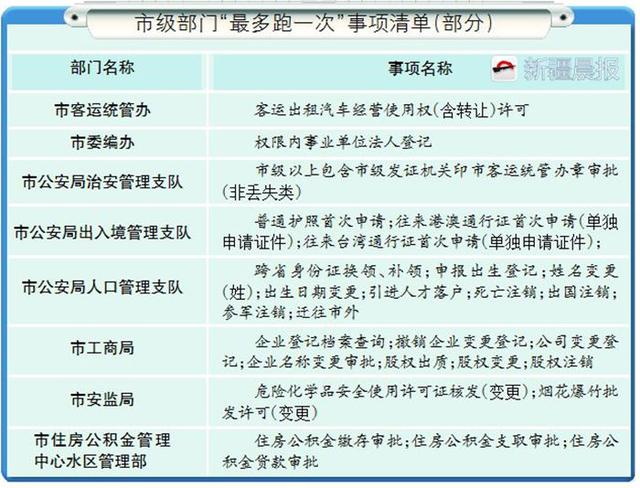 2025澳門今晚開獎結(jié)果,全面執(zhí)行計劃