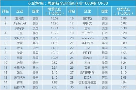 新澳2025今晚特馬開獎(jiǎng)結(jié)果查詢表,傳統(tǒng)解答解釋落實(shí)_yShop32.957