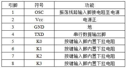 澳門一碼一肖一特一中Ta幾si,可靠計劃執(zhí)行策略_1080p80.542