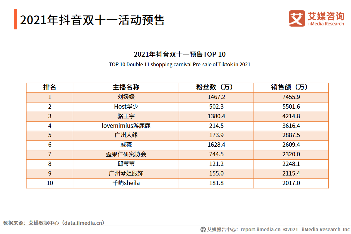 新澳好彩資料查詢(xún)最新,深入數(shù)據(jù)執(zhí)行方案_尊享款63.573