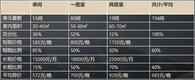 新門內(nèi)部免費(fèi)資料大全｜適用計(jì)劃解析方案