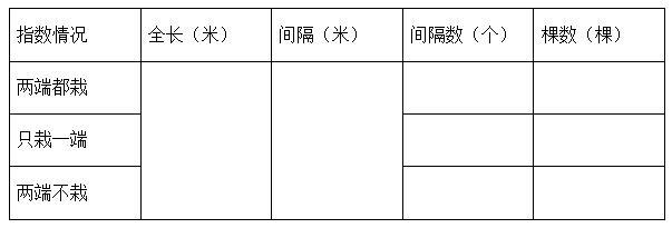 2025澳門天天開彩資料大全,實(shí)地應(yīng)用驗(yàn)證數(shù)據(jù)_mShop28.308