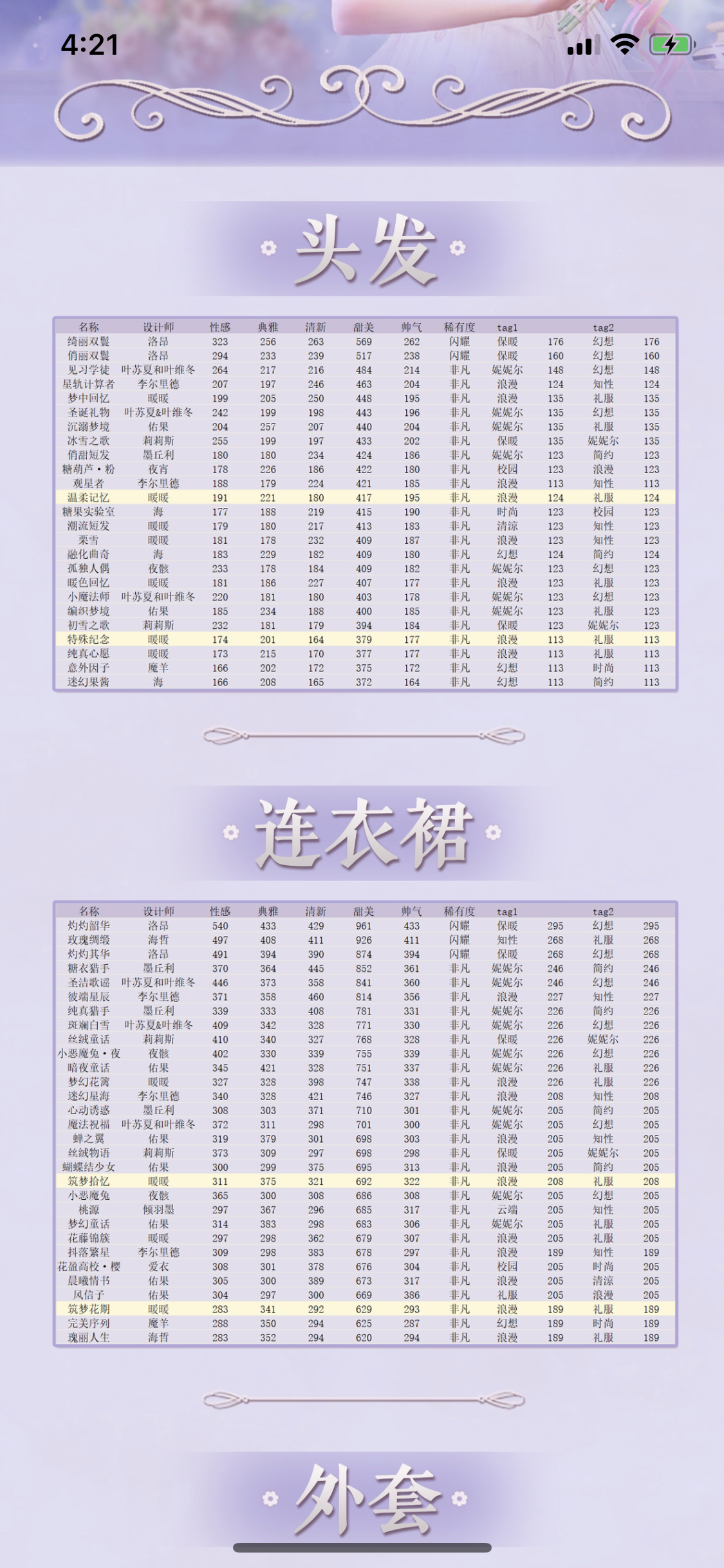 澳門正版資料大全資料生肖卡,實地數(shù)據(jù)分析計劃_終極版49.230