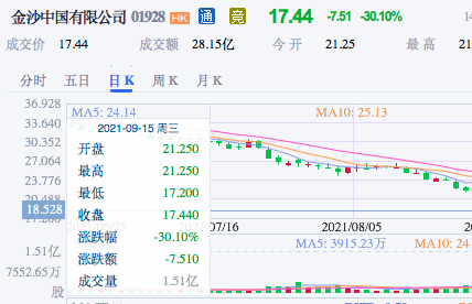 新澳門開獎記錄今天開獎結(jié)果,高速響應設計策略_Plus85.884