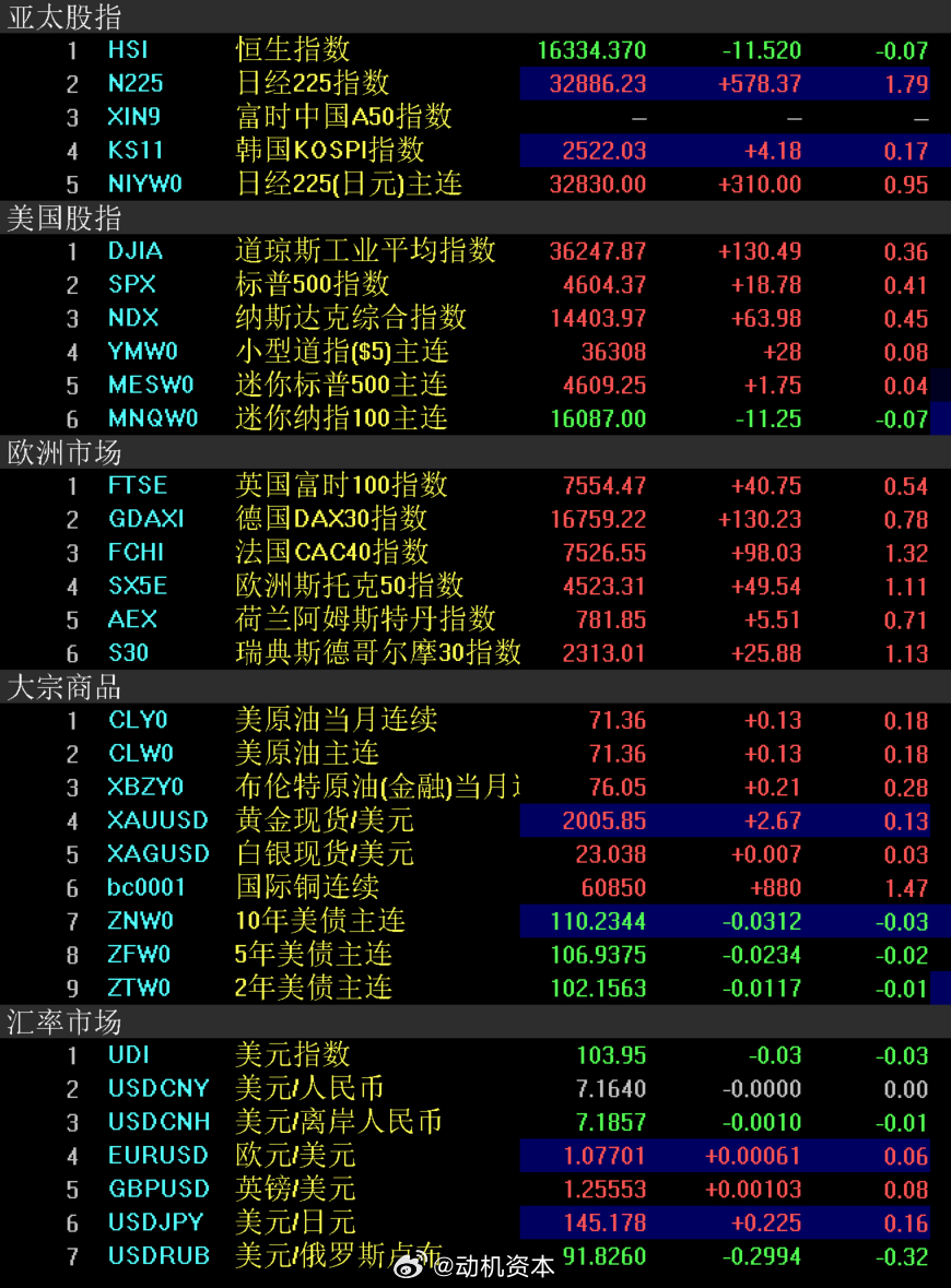 2025新澳門開(kāi)獎(jiǎng)查詢,深層設(shè)計(jì)策略數(shù)據(jù)_nShop28.97