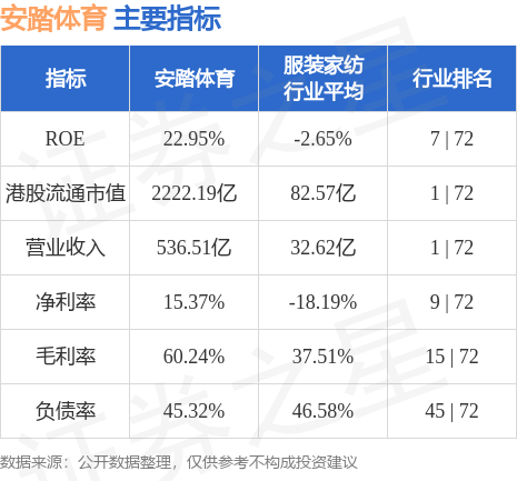 臧曼蔓 第2頁(yè)