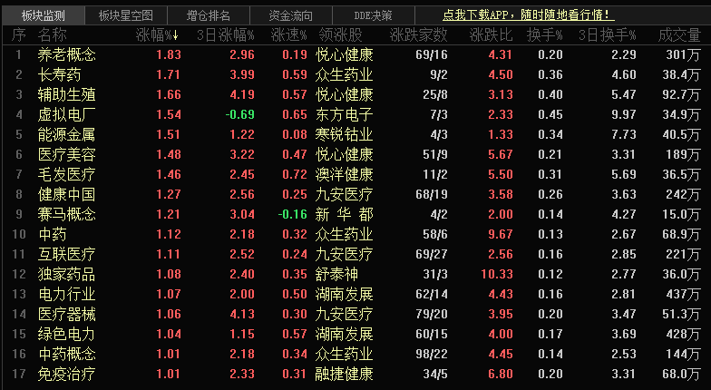 新澳門今晚開獎結(jié)果號碼是多少,實(shí)地分析解釋定義_QHD版29.286