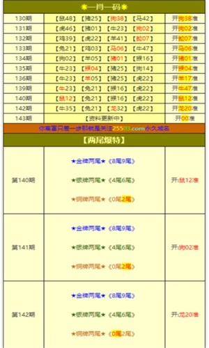 澳門管家一肖一碼一開040期34-46-18-31-9-25T：48