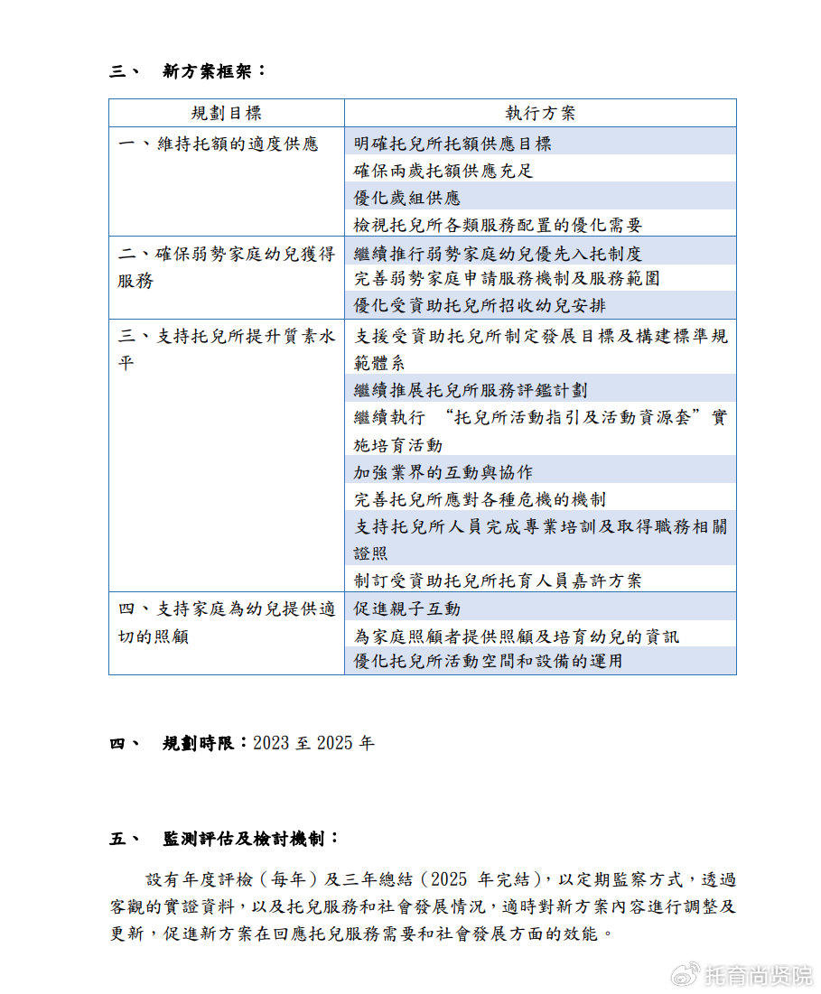 2025年的新澳正版資料,高效實(shí)施方法分析_微型版63.426