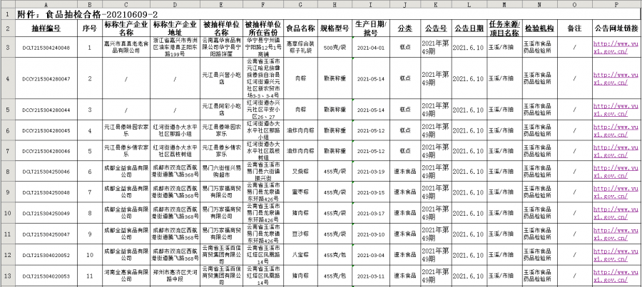 金棋 第2頁(yè)