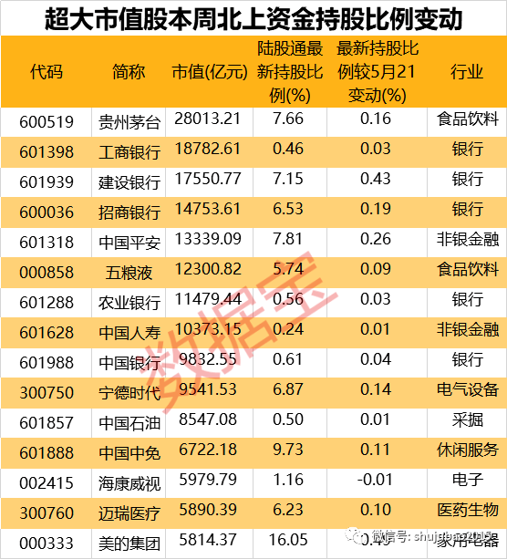 2025新澳門開碼記錄,高效評估方法_Q58.563