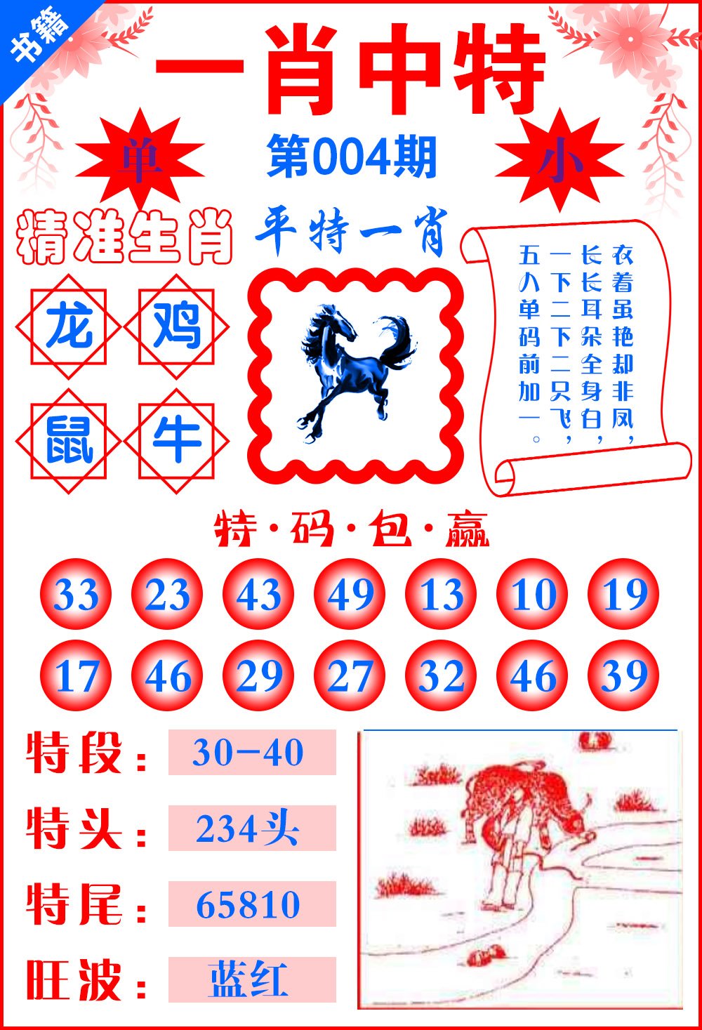 香港最準(zhǔn)一肖一特100,確保問(wèn)題說(shuō)明_Max14.904