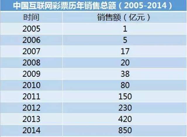 澳門天天彩期期精準,專業(yè)解析說明_Prime45.162