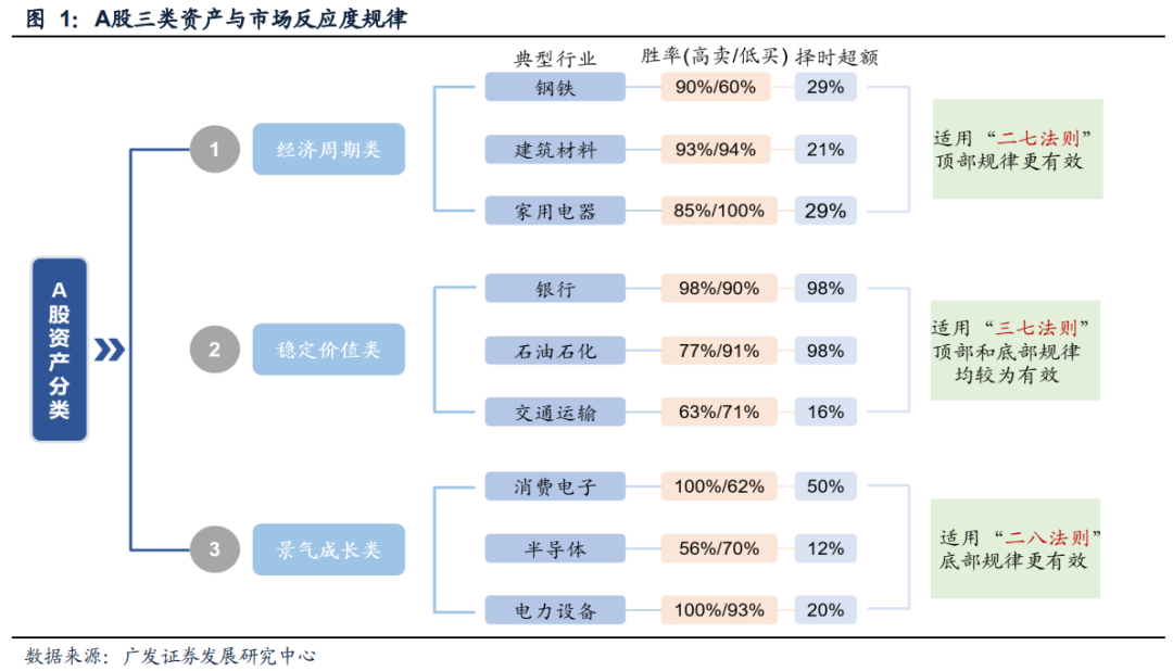 澳門一碼一碼100精準(zhǔn),快速解析響應(yīng)策略_旗艦款17.202