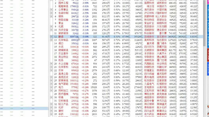 7777788888新版跑狗｜理論分析解析說明