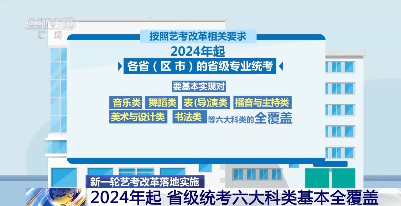 2025新澳門特馬今晚開獎｜實踐性方案設(shè)計