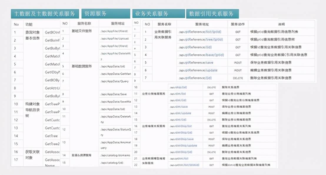 2024新奧原料免費(fèi)大全,數(shù)據(jù)驅(qū)動(dòng)執(zhí)行方案_界面版76.319