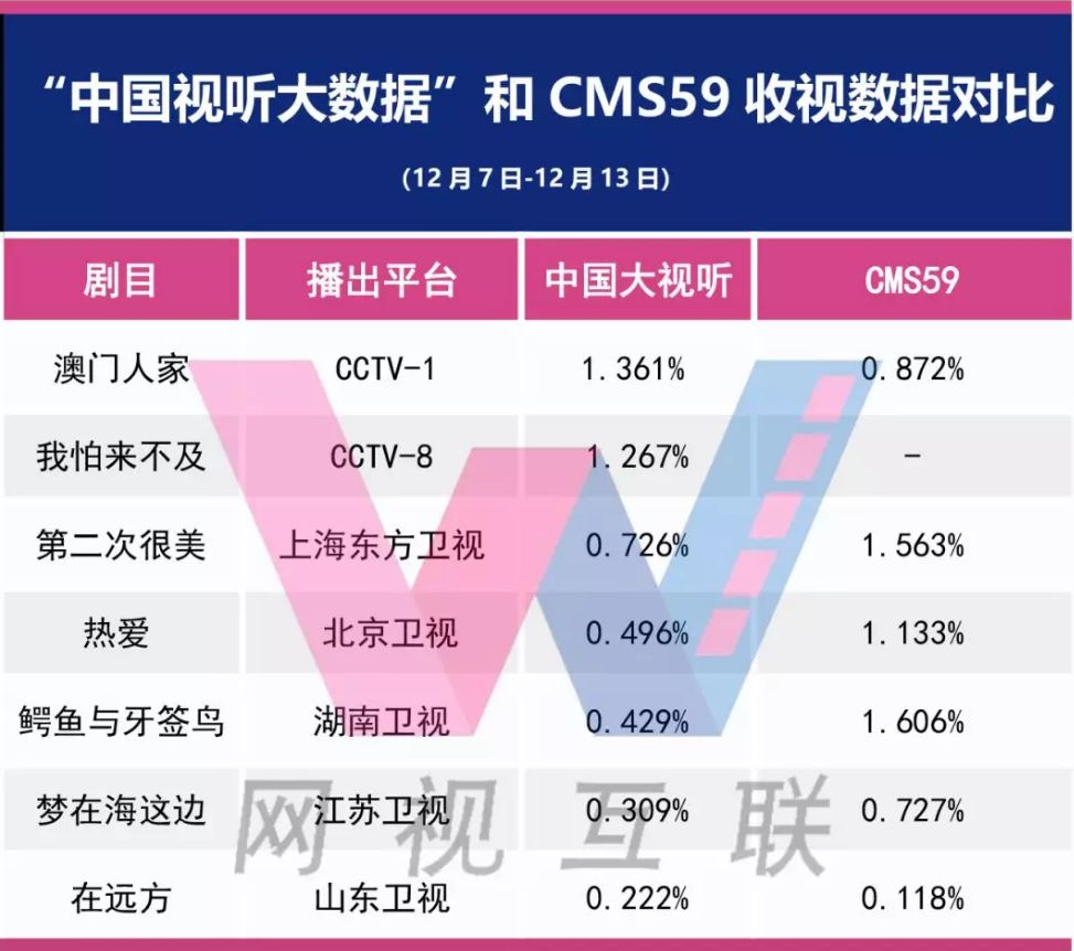 2025年澳門正版大全,全面數(shù)據(jù)應(yīng)用實施_交互版46.575