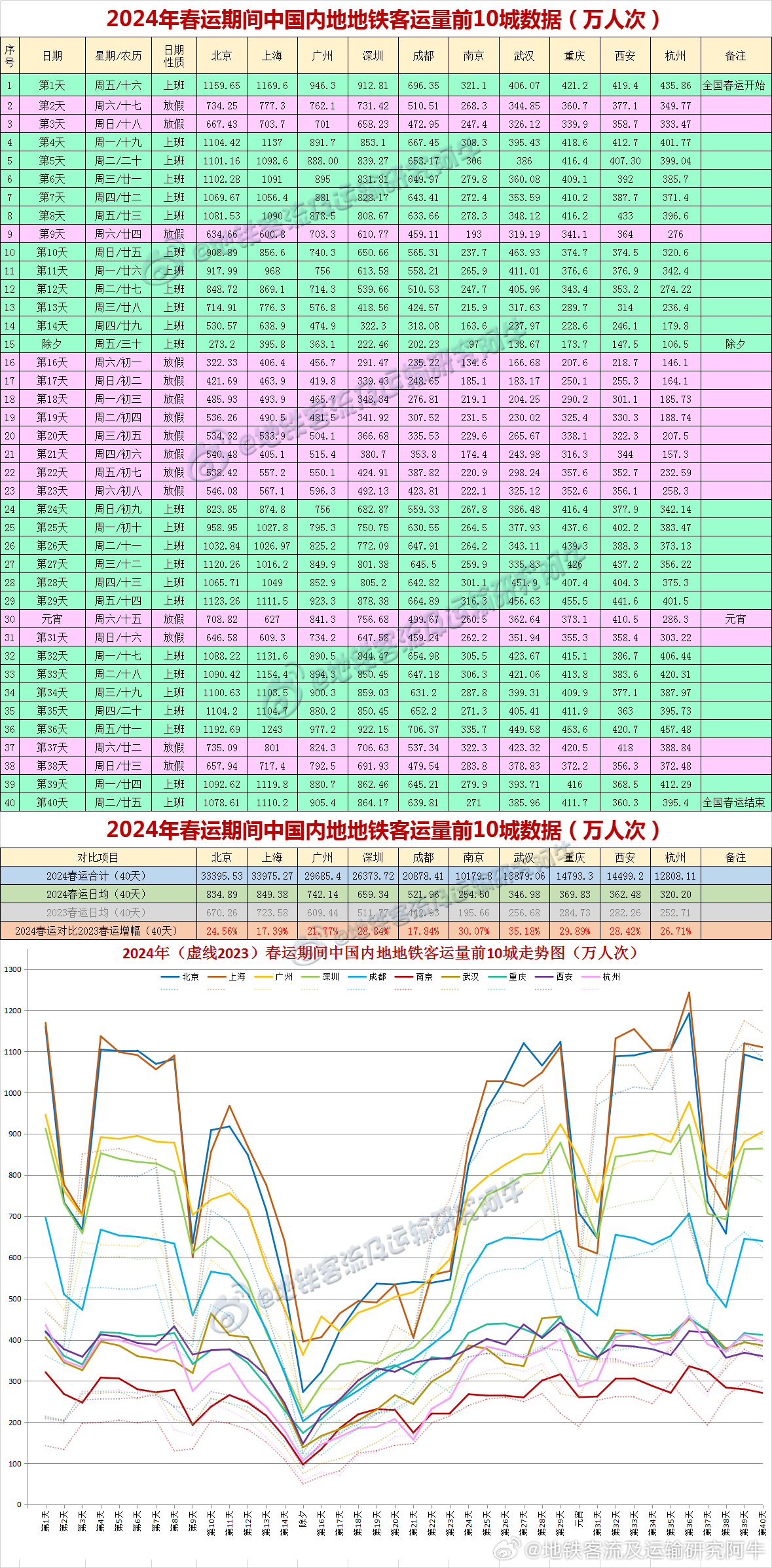 新澳2025今晚特馬開獎結(jié)果查詢表,客戶忠誠度項目_策展版88.166