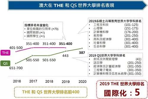 2025年今晚澳門開獎結果,快速實施解答策略_特供版84.527