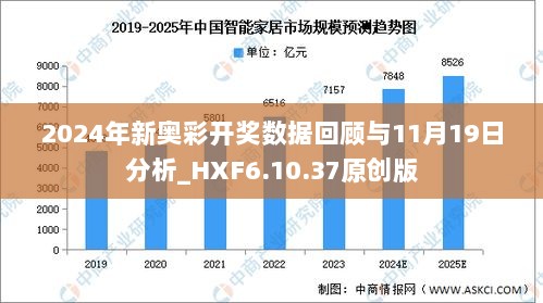 2025新奧最近開獎記錄,具體操作步驟指導(dǎo)_HarmonyOS16.251