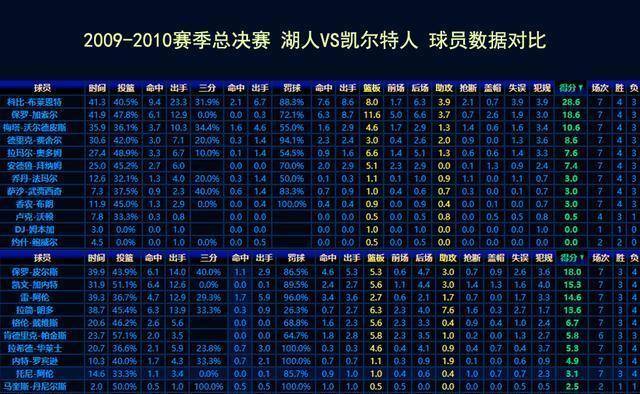 新澳2025今晚開獎資料大全,實時數(shù)據(jù)解析分析_定時集84.996