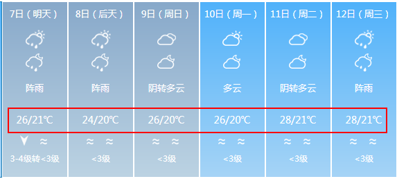 2025年澳門今晚開獎號碼,雨降全面釋義落實_經(jīng)典款79.379