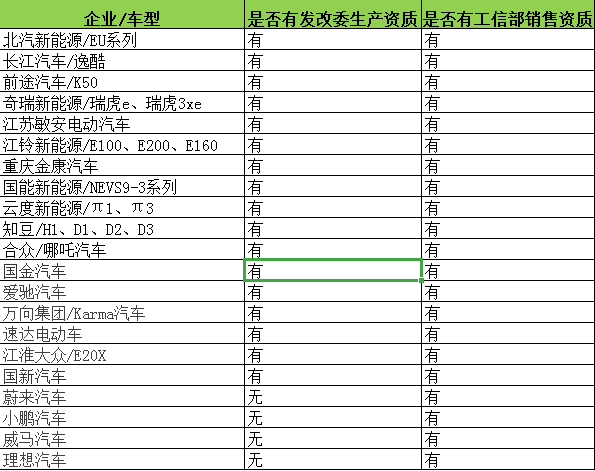 澳門一碼一肖一拐一特,最新正品解答落實_粉絲款39.920