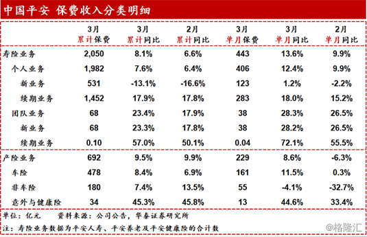 澳門精準(zhǔn)正版免費大全,收益成語分析落實_儲蓄版74.327