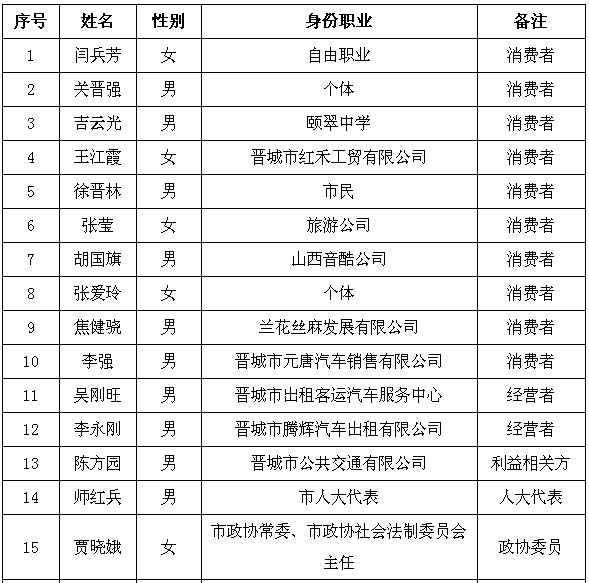 2025年澳門歷史記錄,持久性計劃實施_eShop39.553