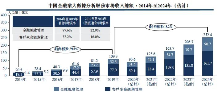 2025新澳門精準(zhǔn)免費(fèi)提供,深度評(píng)估解析說(shuō)明_Tizen30.373