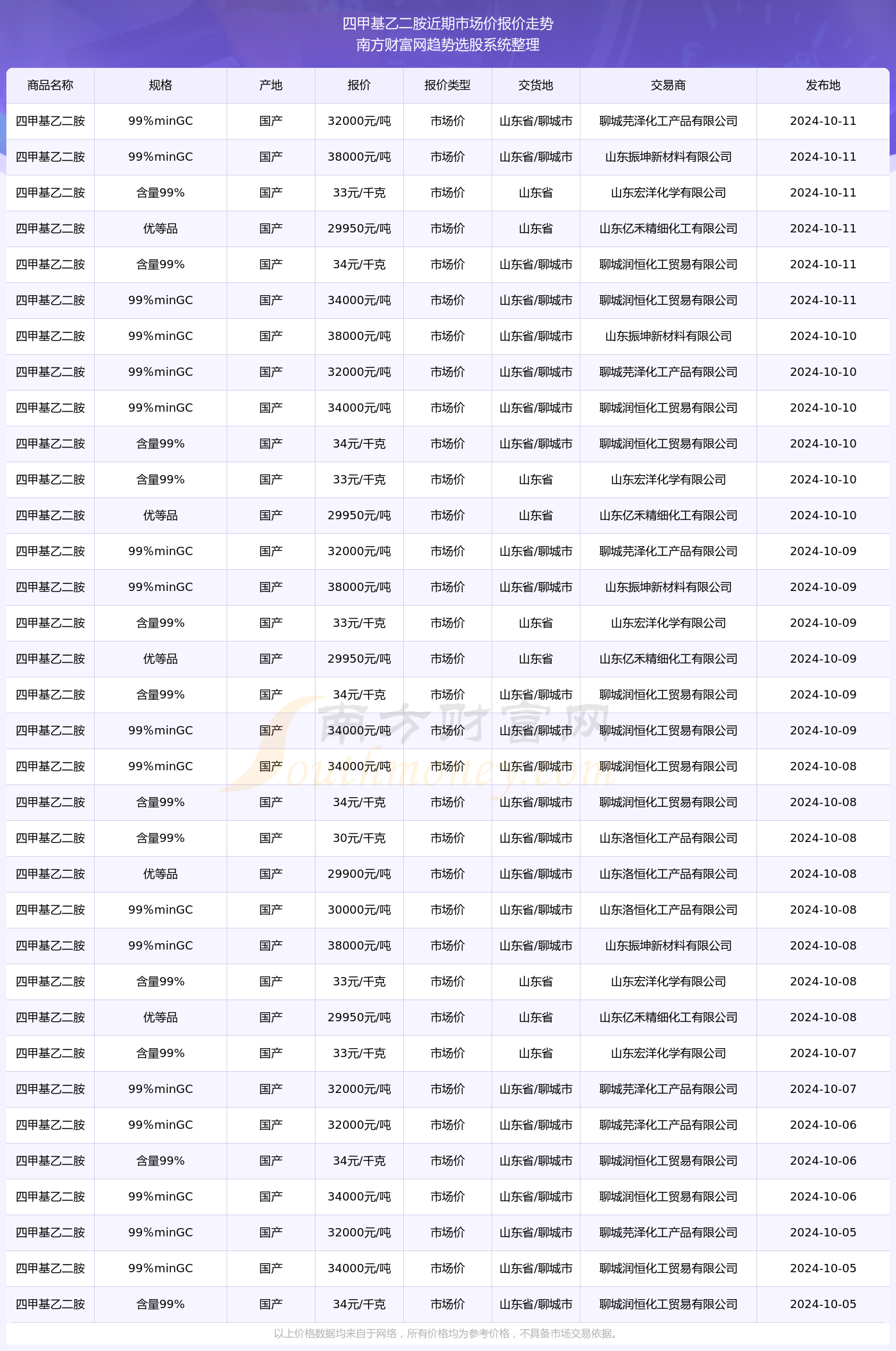 新澳門開獎(jiǎng)結(jié)果2024開獎(jiǎng)記錄037期12-4-11-42-40-33T：23