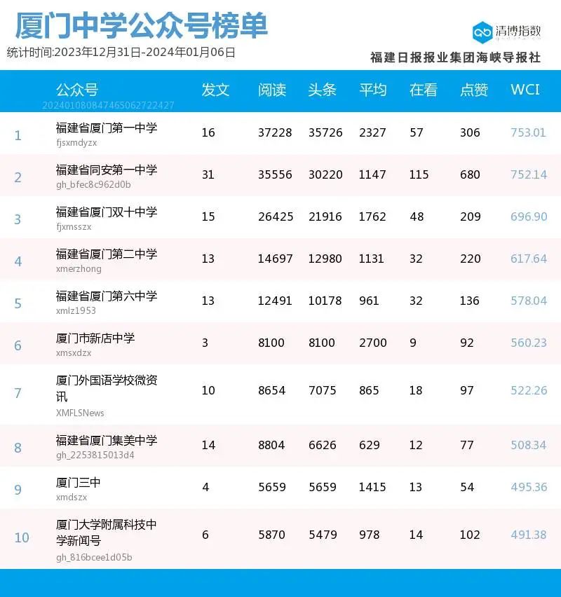 新澳門今晚開獎結(jié)果號碼是多少037期19-39-34-46-24-24T：20