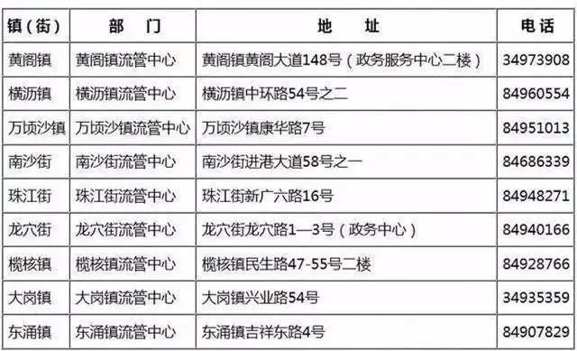 新澳門2024歷史開獎(jiǎng)記錄查詢表,系統(tǒng)化推進(jìn)策略探討_經(jīng)典款84.54