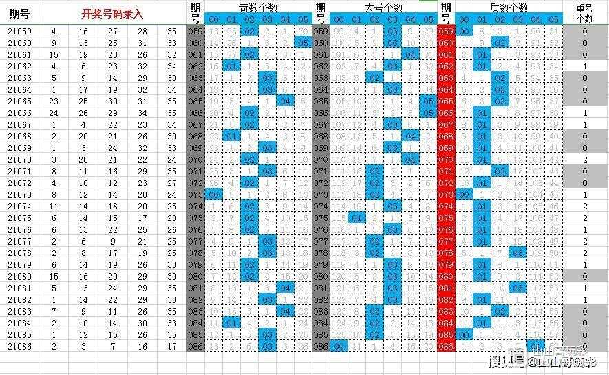 2025奧門(mén)天天彩資料037期9-29-41-42-9-43T：26