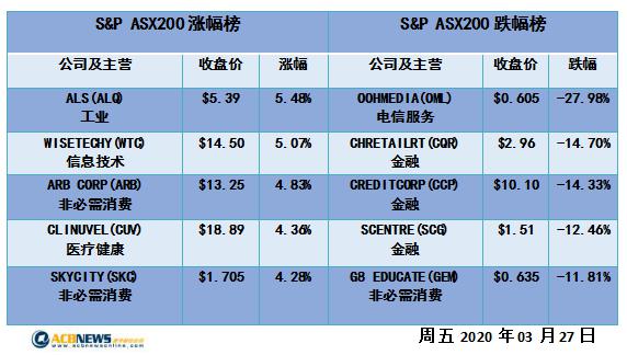 2025年新澳最精準(zhǔn)正最精準(zhǔn)大全,嚴(yán)謹(jǐn)解答解釋現(xiàn)象_高階版80.385