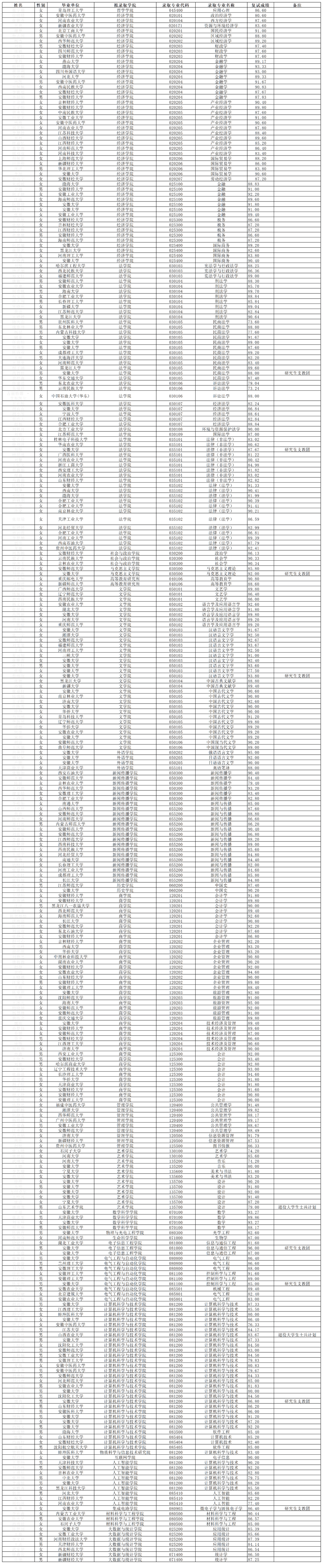 新澳2025正版資料大全,實(shí)地計(jì)劃設(shè)計(jì)驗(yàn)證_Hybrid11.302