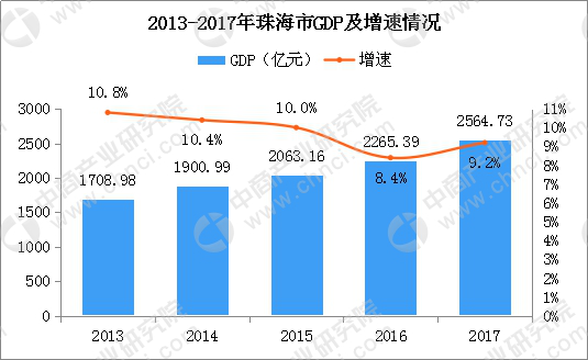 2025新澳今晚資料,高速方案解析響應(yīng)_投資版88.34