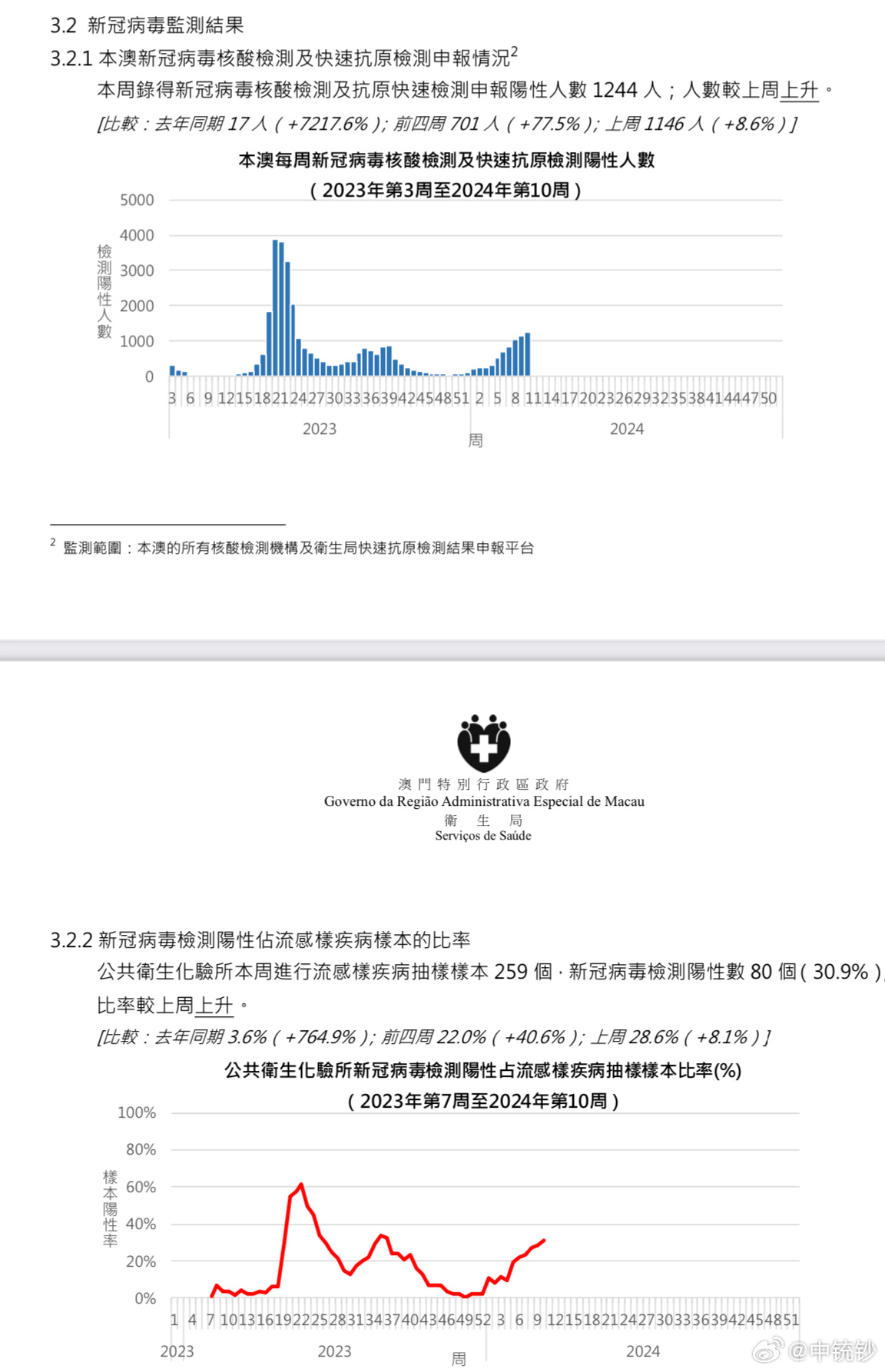 澳門一碼一碼100準(zhǔn)確高速解,數(shù)據(jù)驅(qū)動(dòng)實(shí)施方案_AP12.934