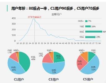 2025新澳門天天免費精準大全｜數(shù)據(jù)分析引導決策