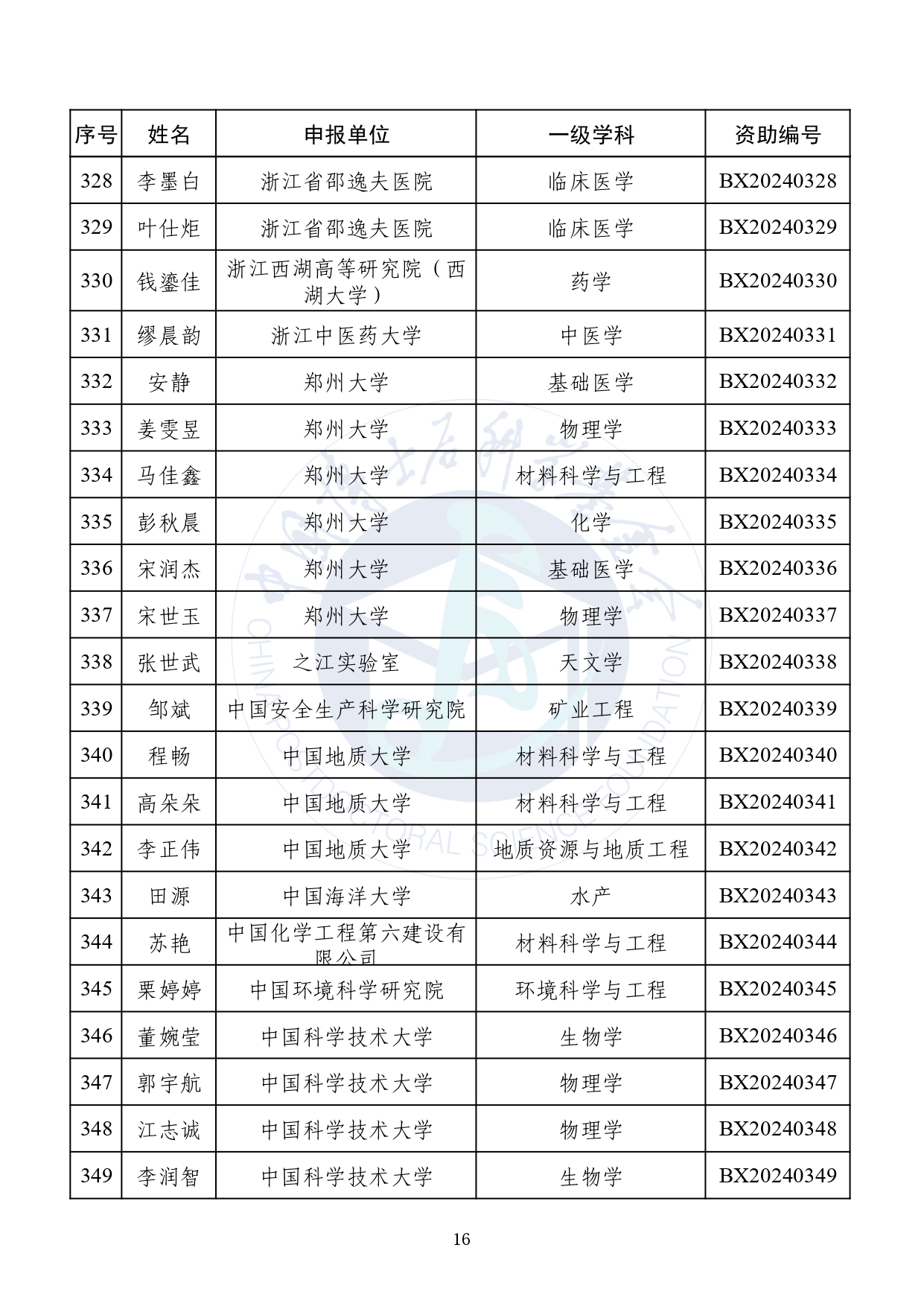 2024新澳門天天開獎記錄｜高效計劃設(shè)計實施