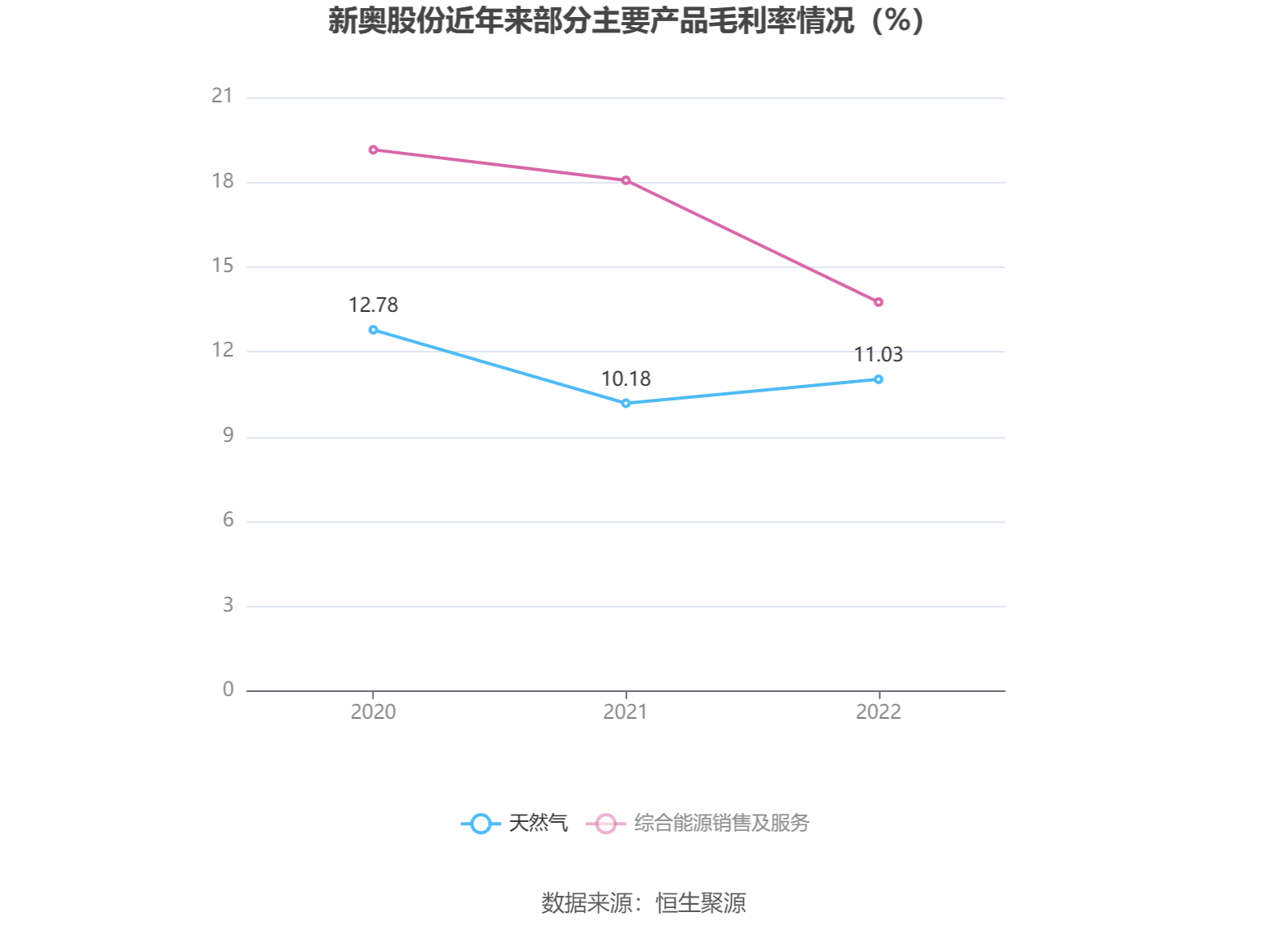 新奧天天開獎(jiǎng)資料大全新開獎(jiǎng)結(jié)果037期42-24-31-33-6-37T：18