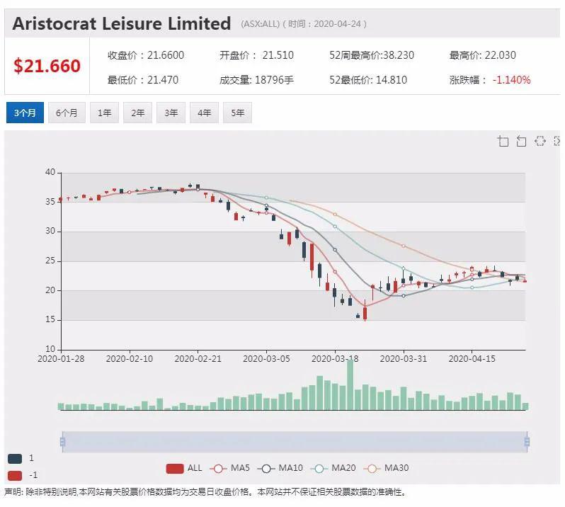 2025今晚新澳開獎號碼,持續(xù)計劃實施_AR34.670