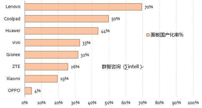 新門(mén)內(nèi)部免費(fèi)資料大全,國(guó)產(chǎn)化作答解釋落實(shí)_QHD版68.854